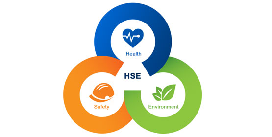 Medio Ambiente, Salud y Seguridad